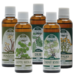 Kúra K14 zdravá pokožka a ekzémy